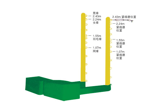 XH-1005 移動(dòng)式排羽網(wǎng)三用柱