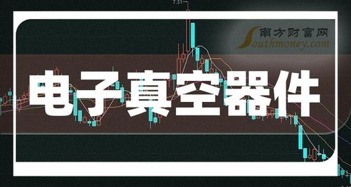 2024年電子真空器件概念股全梳理